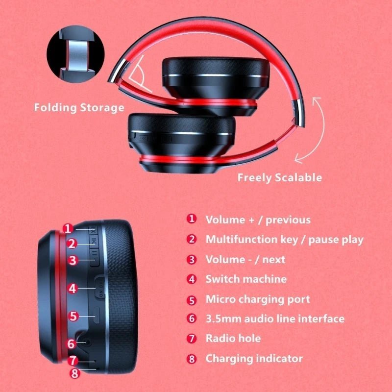 Foldable Bluetooth Headphones: HiFi Sound & Noise Cancelling-Mobyflex