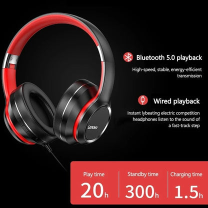 Foldable Bluetooth Headphones: HiFi Sound & Noise Cancelling-Mobyflex